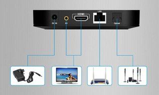 New TV Box with Amlogic S812 2.0GHz Quad core Android4.4 2G/8G Mini PC Media Player Supporting 4K2K Bluetooth... N7