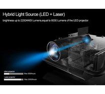 Laser Projector,CRE X3001 DLP Home Theater Wifi Projector Mini Portable 1280x800 Native Resolution Android4.4... N8