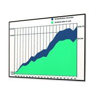 Clarion Pearl White Fixed Frame Projection Screen Viewing Area: 161" diagonal
