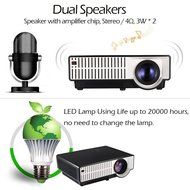 V4 LED LCD (HD 720p) Video Projector - International Version (No Warranty) - DIY Series - Black (FP1280V4-IV1) N3