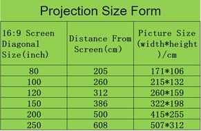 4K UHD,SJY QX30 DLP Home Theater Projector Mini Portable 1280*800 Native Resolution Android4.4 Wifi Quad Core... N6