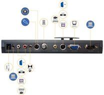 RTV Veg-N Visual Entertainment Generator DVR N2