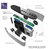VAVA Voom 21 Wireless Bluetooth Speakers, 3 EQ Modes Customized For Any Music, 20W Surround Sound &amp; Strong Bass... N4