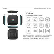 2016 Best manufacturer offer qbox S905 quad core Android 5.1 2G 16G Cable Tv Set Top Box N6
