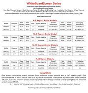 Elite Screens WhiteBoardScreen Series, 60-inch Diagonal 4:3, Ambient Light Rejecting Dry Erase Projection Screen... N3