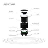 Etekcity RoverBeats T3 Ultra Portable Wireless Bluetooth Speaker, CSR 4.0 (Black) N2