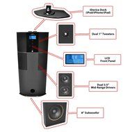 Pyle Home PHST94IPGL 600 Watt 2.1 Channel Home Theater Tower with Docking Station for iPod/iPhone/iPad (Black... N9