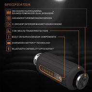Bliiq Infinite X Portable Bluetooth Wireless Speaker, Waterproof, Dustproof, Shockproof with Built-in Power bank... N3