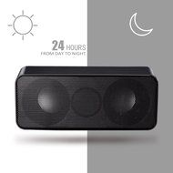Wireless Speakers,ACLUXS Magicbox Ultra-Portable Bluetooth Speakers for iPhone, iPad Mini, iPad 4/3/2, iTouch,... N5
