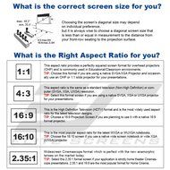 Elite Screens ezFrame Series, 100-inch Diagonal 4:3, Fixed Frame Home Theater Projection Screen, Model: R100WV1 N22