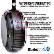 Waterproof Bluetooth Speaker, Alpatronix AX320 Ultra-Portable Wireless Shockproof Speaker with Built-in Mic, Passive... N14