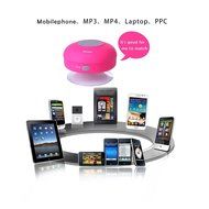 Ecandy Bluetooth Shower Speaker, Water Resistant, Hands Free Portable Speakerphone with Mic, Control Buttons and... N4