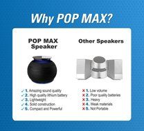 Wireless Bluetooth Speaker- BLKBOX POP360 Hands Free Bluetooth Speaker - for iPhones, iPads, Androids, Samsung... N12