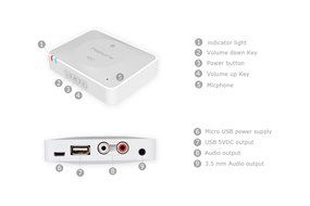 Hapurs Bluetooth Music Receiver, NFC-enabled Bluetooth Audio Receiver Adapter for Home Stereo Sound System, Wireless... N12