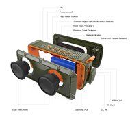 Bluetooth Speaker, iAmer Waterproof IPX6 Outdoor Sports Wireless Portable Speaker with 2 x 5W Drivers Enhanced... N4