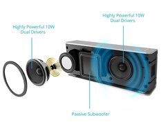 Bluetooth Speaker - Skiva BigBass 20 Watt Ultra-Loud Ultra-Portable with 6 Hours Playtime (Aluminum-Alloy, Strong... N3