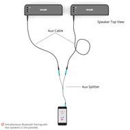Bluetooth Speaker - Skiva BigBass 20 Watt Ultra-Loud Ultra-Portable with 6 Hours Playtime (Aluminum-Alloy, Strong... N12