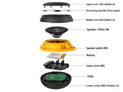 Abusun Wireless V4.1 Bluetooth Speakers HD Powerful Surround Sound Waterproof Shockproof Ultra Portable Sport... N4