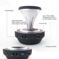 SHABA Original Design Vivid Tube Portable Wireless Bluetooth Speaker with 4 LED Light Modes, Hands-free Calling... N4