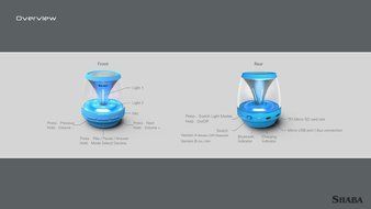 SHABA Original Design Vivid Tube Portable Wireless Bluetooth Speaker with 4 LED Light Modes, Hands-free Calling... N8