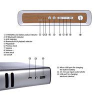 EasySMX Bluetooth 4.0 Portable Wireless Speaker with Leather Strap and 1 Passive Bass Radiator 2 x 2200 mAh Battery... N4