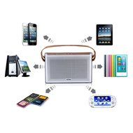 EasySMX Bluetooth 4.0 Portable Wireless Speaker with Leather Strap and 1 Passive Bass Radiator 2 x 2200 mAh Battery... N6