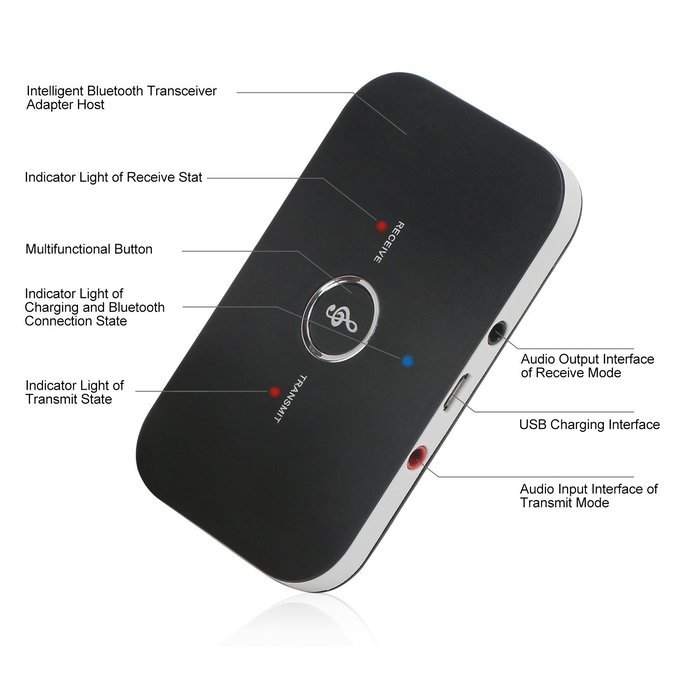 DROK Portable Stereo Bluetooth Audio Receiver Stereo Receiver Board Receiver Module for DIY Wireless Stereo Speaker... N9