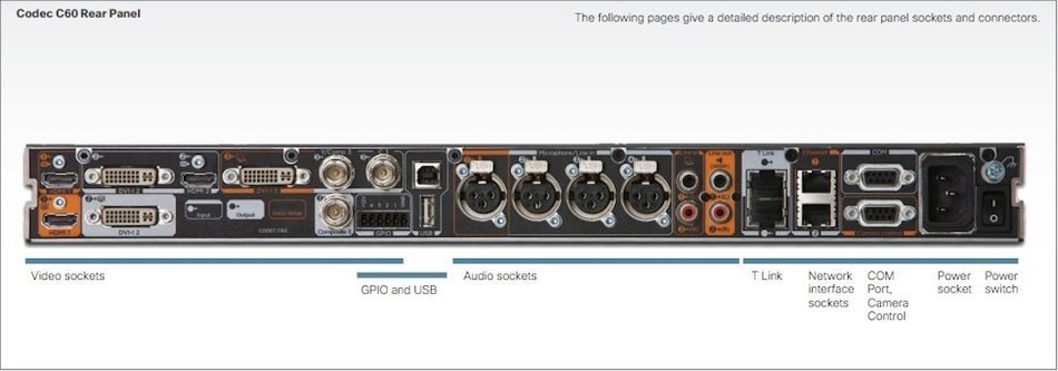 Cisco TelePresence Codec C60 Web Conference Equipment N3
