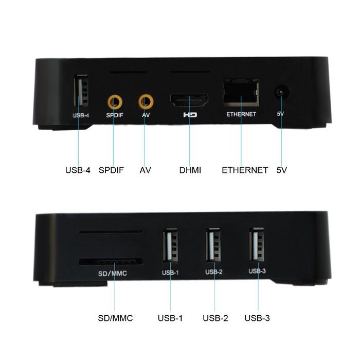 Zibo MX4 Android TV Box RK3229 Quad Core 1.5 GHz 4.4 1GB/8GB WiFi Streaming Media Player with KODI(XBMC) Pre-loaded... N3