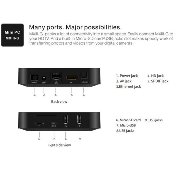 2016 Kodi Full Loaded 4k Ott Tv Box Quad Core Amlogic s905 QBOX Tv Android 5.1 2G 16G Cable Tv Set Top Box N4