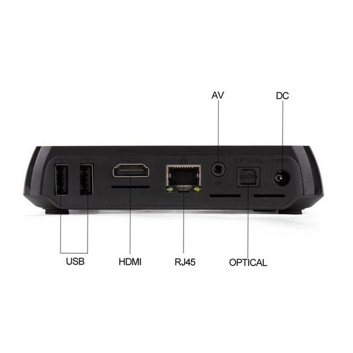 OPENBOX Satellite Receiver Set-Top Box Skybox DVB Set-top Boxes(US Regulations) (M8) N4