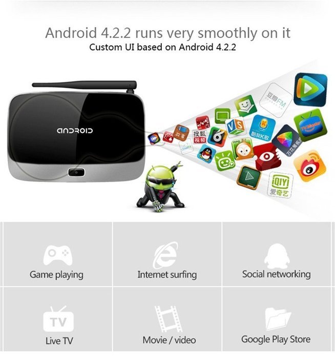 CS918 RK3188 Quad Core Android 4.4 TV Box Player HDMI 1.8GHz WiFi 1080P 2GB 8GB with Rii i8 Mini Keyboard N2