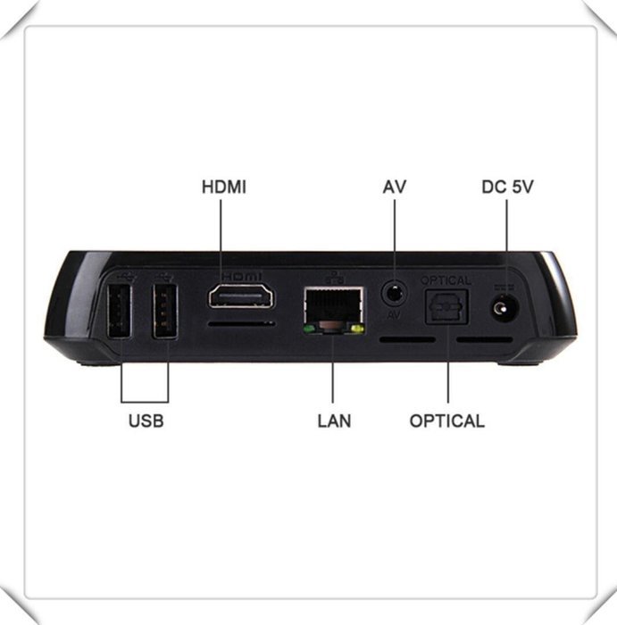 Newest KODI M8S+ 2G/8G Android 5.1 TV Box Set Top Box, Amlogic S812 Cortex A9r4 2.0 GHz, Fully loaded Quad Core... N2