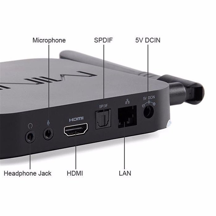 Seesii MINIX NEO U1 OTT TV BOX Android 5.1 Amlogic S905 Quad-core 2G 16G XBMC KODI 14.2 Internet Streaming Media... N4