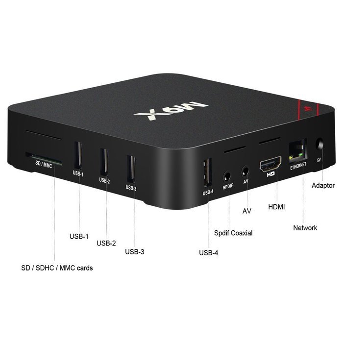 Padgene M9X Smart Android 5.1 Amlogic S905 TV Box and Game Player 2G+16G 4K Quad Core 64 Bit Kodi 16.1 Version... N5