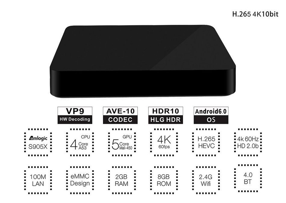 Julyfox Amlogic S905X TV Box Android 6.0 4K HD2.0b Ethernet WIFI Streaming Media Player Box With Remote N2
