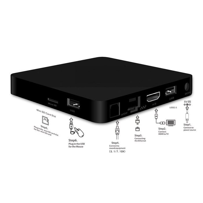 Julyfox Amlogic S905X TV Box Android 6.0 4K HD2.0b Ethernet WIFI Streaming Media Player Box With Remote N7