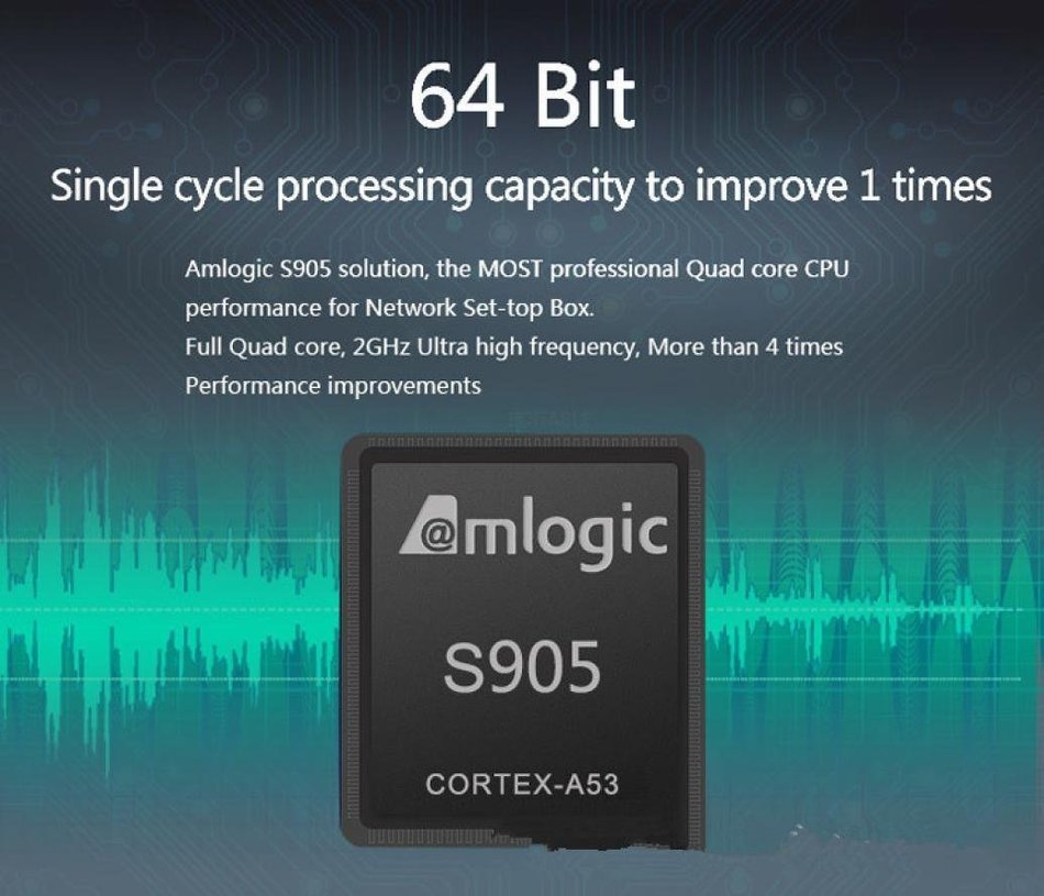 GBSELL W1 Amlogic S905 4K TV BOX Android 5.1 1G/8G KODI WIFI HDMI2.0 3D Miracast641076033280 N6