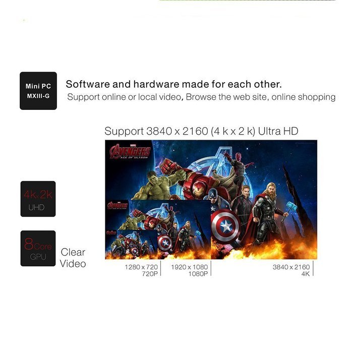 MX III Amlogic S802 Android 4.4 Quad Core TV Box 4K 3D HD Xbmc Internet Streaming Media Player N3