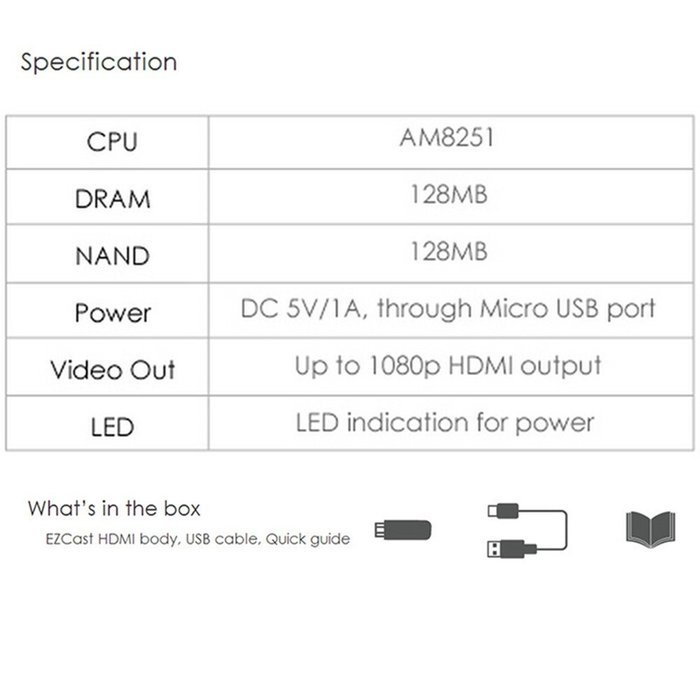 EZCast Wire HDMI 1080P Universal Wired Airplay Mirroring and Streaming Adapter Converter Lightning Speed for iOS... N4
