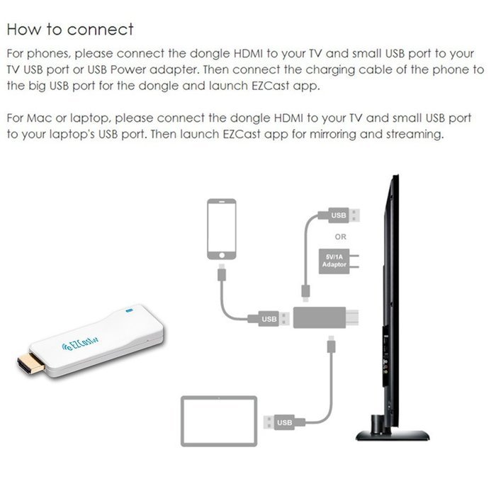EZCast Wire HDMI 1080P Universal Wired Airplay Mirroring and Streaming Adapter Converter Lightning Speed for iOS... N5