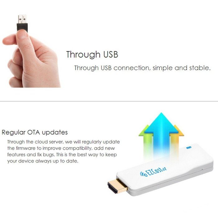 EZCast Wire HDMI 1080P Universal Wired Airplay Mirroring and Streaming Adapter Converter Lightning Speed for iOS... N6