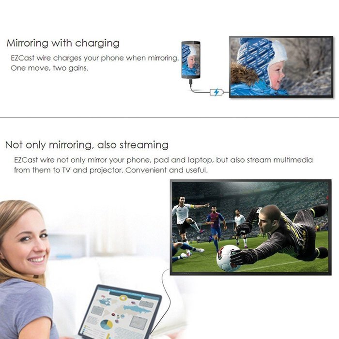 EZCast Wire HDMI 1080P Universal Wired Airplay Mirroring and Streaming Adapter Converter Lightning Speed for iOS... N7