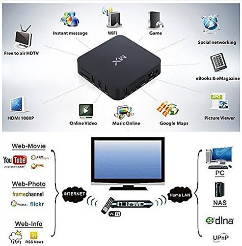 CEG Show Mx 2 Kodi/xbmc Dual Core Android 4.2 Smart Tv Box Media Player 1080p Wifi Hdmi N5