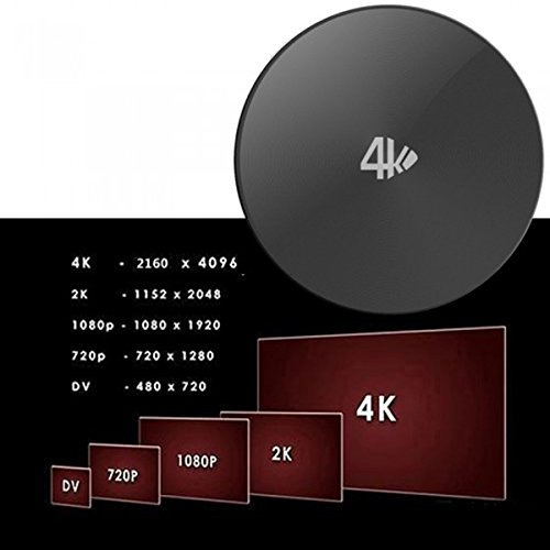 Generic S82 TV Box Android 4.4 Quad Core 2GHz Mali450 4K H.265 2G/8GB/16GB XBMC DOLBY DLNA Miracast Bluetooth... N3