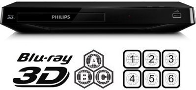 PHILIPS 2D/3D BDP2985 Wi-Fi (Compact 12W" x 2H" x 8D") MultiZone All Region Blu Ray DVD Player - 1 HDMI, 1 COAX... N2