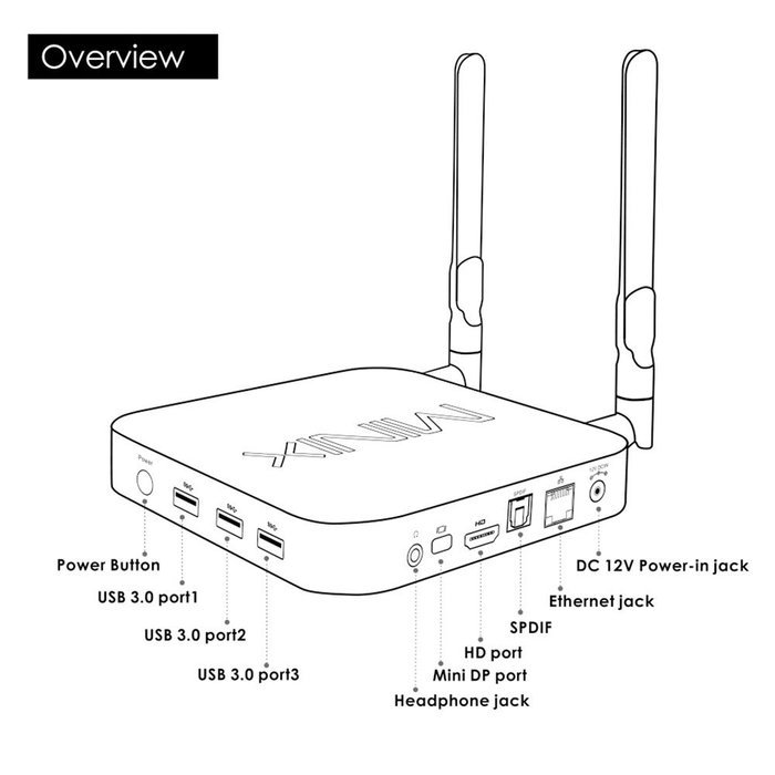 Docooler MINIX NGC-1 Smart TV BOX Windows 10 Mini PC 4GB / 128GB Intel Braswell Fanless 64 Bits 4K Bluetooth 4.2... N5