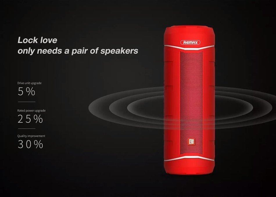 Remax RB-M10 Outdoor Bluetooth Speaker Portable Audio Player Sound Box Bluetooth V4.1 5W2 Speakers Red Color N4
