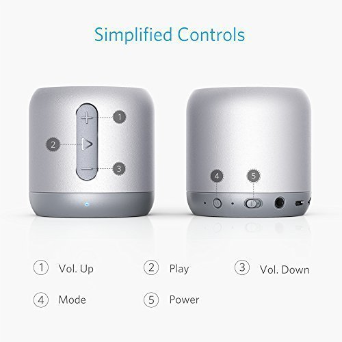 Anker SoundCore mini, Super-Portable Bluetooth Speaker with 15-Hour Playtime, 66-Foot Bluetooth Range, FM Radio... N6