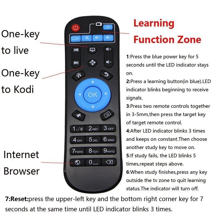 【2GB RAM+16GB ROM】NEXBOX 2016 New Arrival Amlogic S905X Quad Core Cortex A53 CPU 2.0GHz 64bit A95X TV Box Android... N5